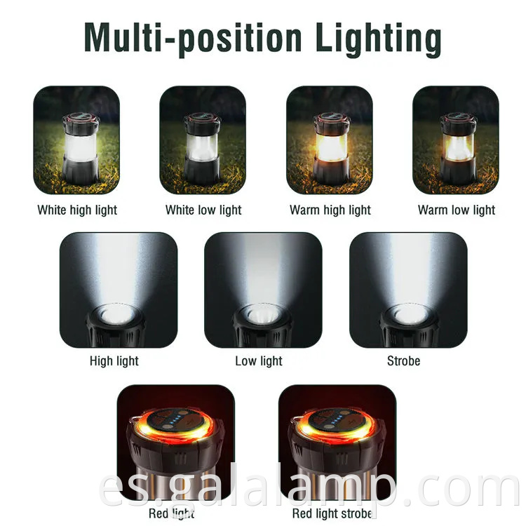 Ligera LED recargable ultra brillante para aventuras al aire libre